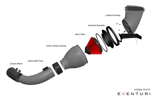 Eventuri Carbon Fiber Intake System for Honda Civic FK2 TYPE R V2