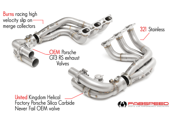 Fabspeed Porsche 991.2 GT3 / GT3 RS Long Tube Competition Race Header System (2017+)