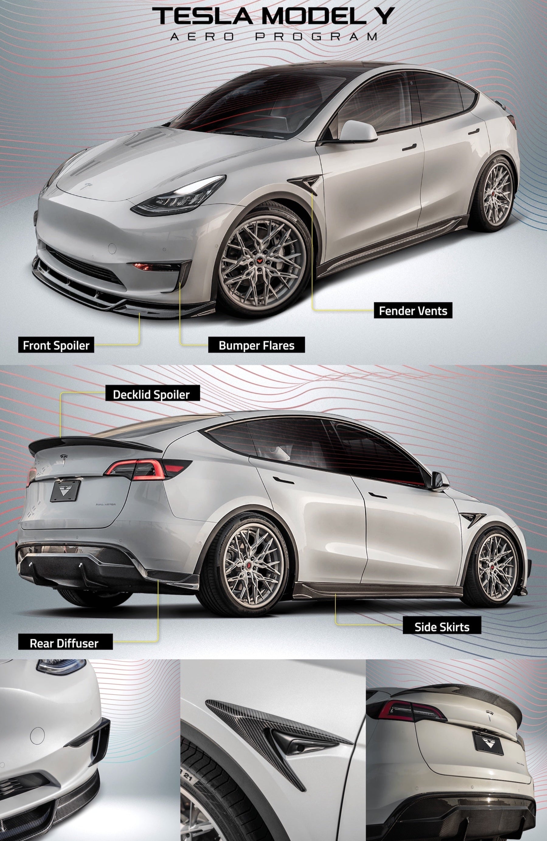 Tesla Model Y Carbon Fiber Aero Body Kit – CarGym