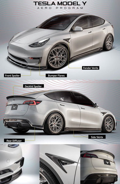 Tesla Model Y Carbon Fiber Aero Body Kit - CarGym