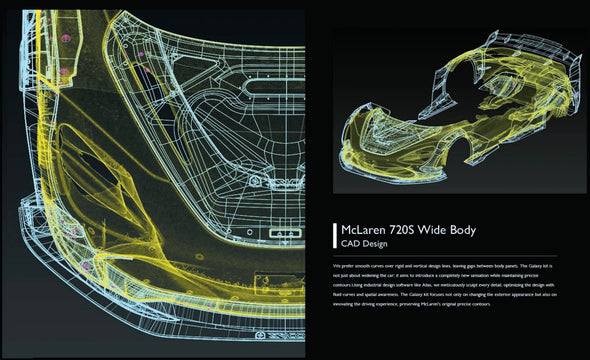Zacoe x McLaren 720S Galaxy Dry Carbon Fiber WideBody Kit