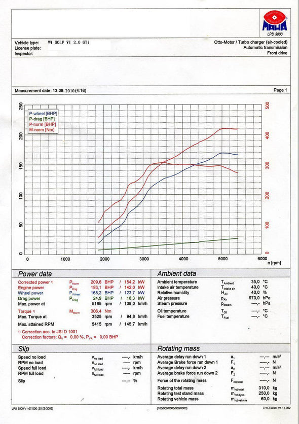 VW Golf MK6 GTi Carbon High Performance Intake System