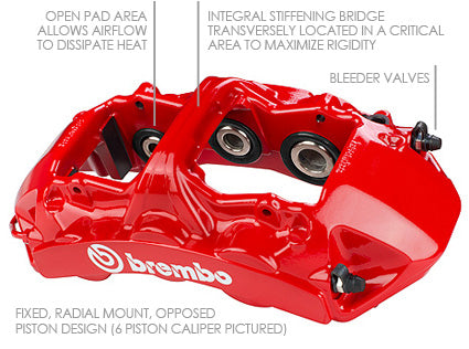 Brembo GT Big Brake System  (F) 6-Piston Monobloc Calipers