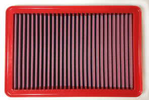 BMC Italy High Performance Air Filter (FB760/01) for HYUNDAI SANTA FÈ III. KIA SORENTO II
